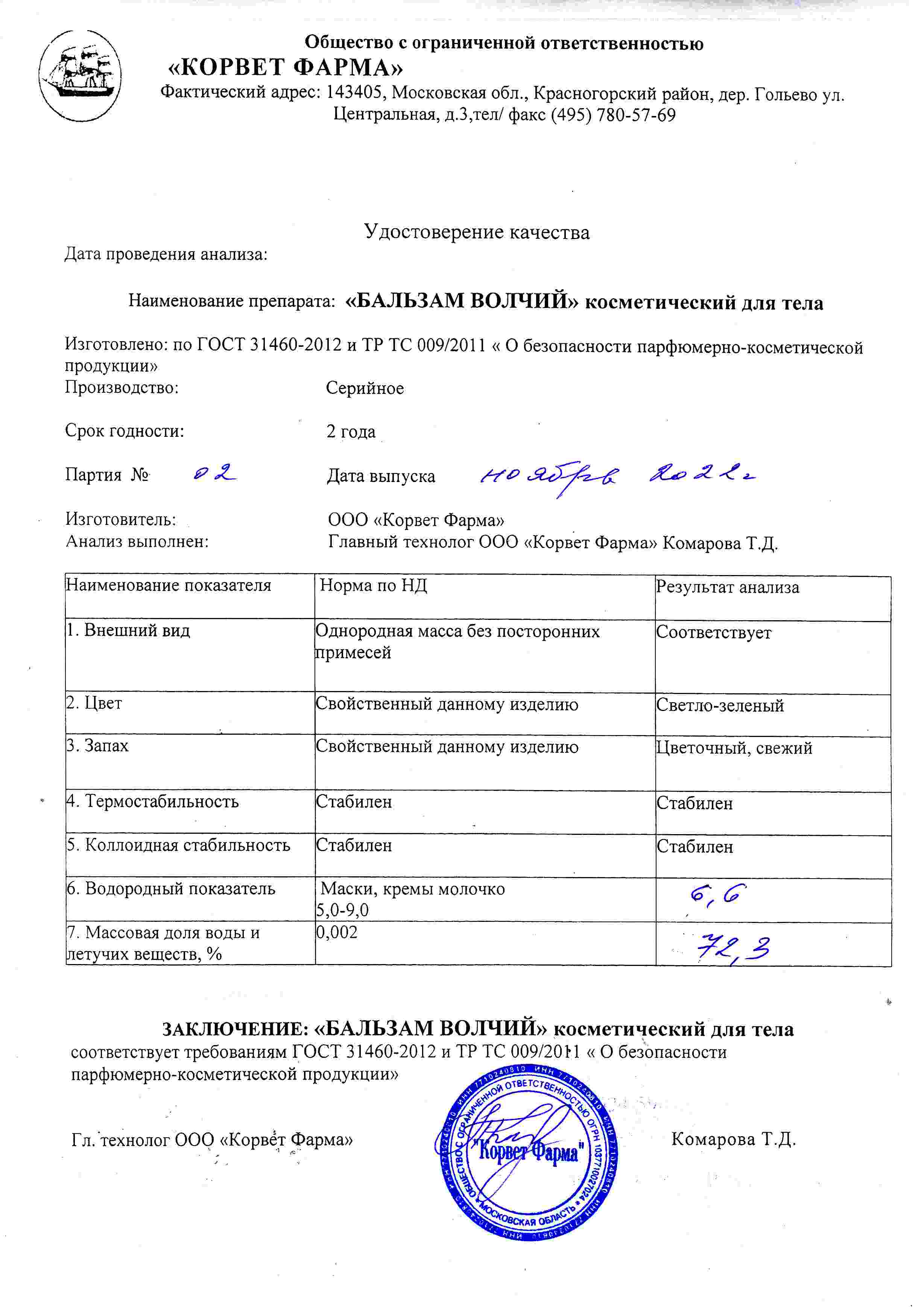 Паспорт №112022